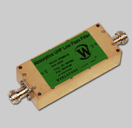 Absorptive Filters – AF10862