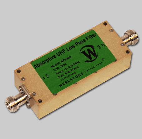 Absorptive Filters – AF9960