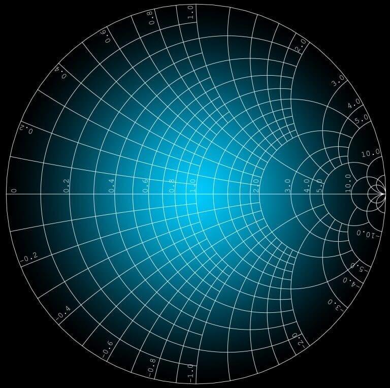 Smith Chart1